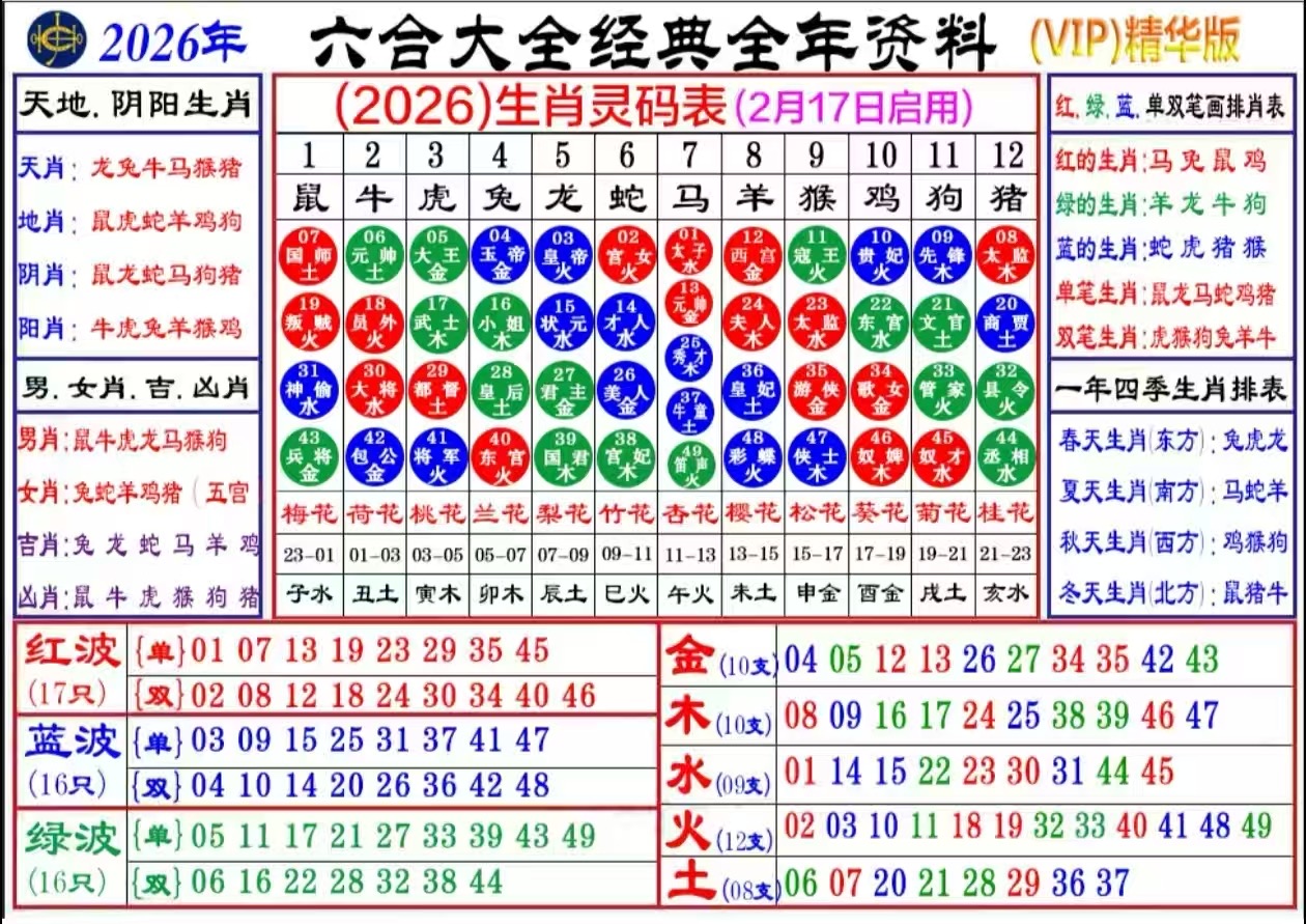 生肖2